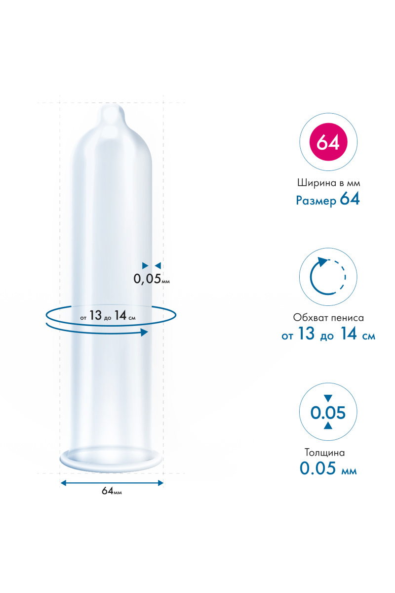 Презервативы My.Size, латекс, 22,3 см, 6,4 см, 3 шт. в магазине ESEXTOYS